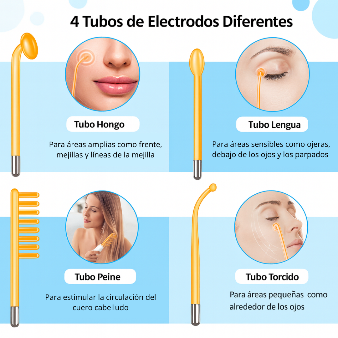 Kit de Alta Frecuencia para Terapia Facial y Cabello